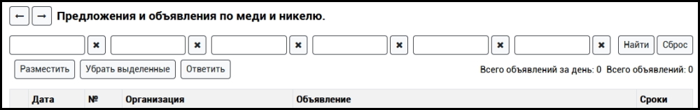 Поиск и размещение объявлений по меди на ПоискМеди.рф