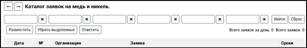 Поиск и размещение заявок и заказов на медь